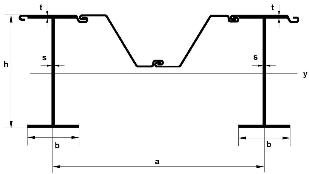 HZ Combined Wall System - China Steel Group